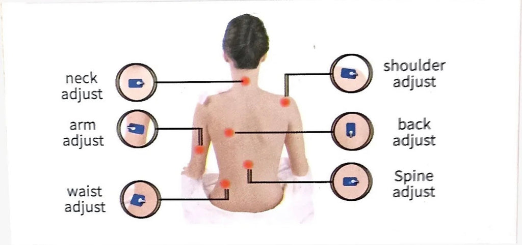 Masajeador Multifuncional "Gimnasia Pasiva" ST-1 Recargable | 8 Modos